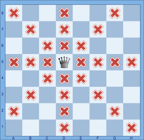 File:Chess Queen Movement.png