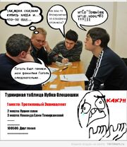 Тротил