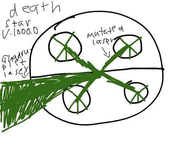 File:Death Star V.1000.0.jpg