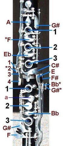 File:Clarinet-keys.jpg