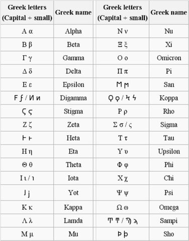 File:Greek1.jpg