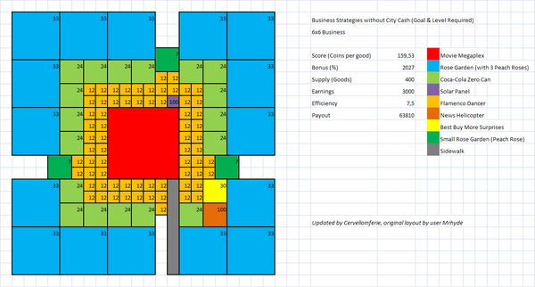 Layout 6x6 w-o Cash