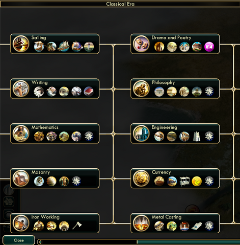 File:Classical Era.png