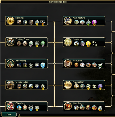 Tech-Renaissance