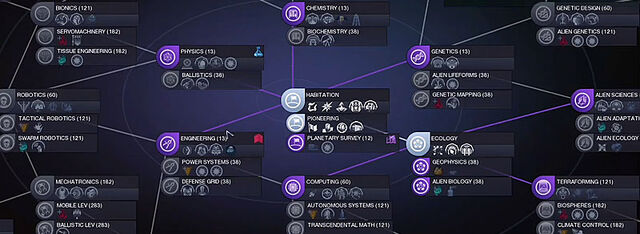 File:Techweb2 (CivBE).jpg