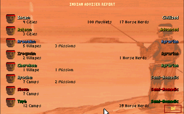 File:Indian report (Col).png