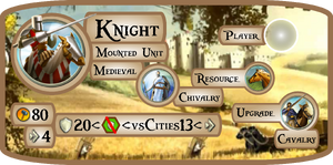 Knight Info Card (Civ5)