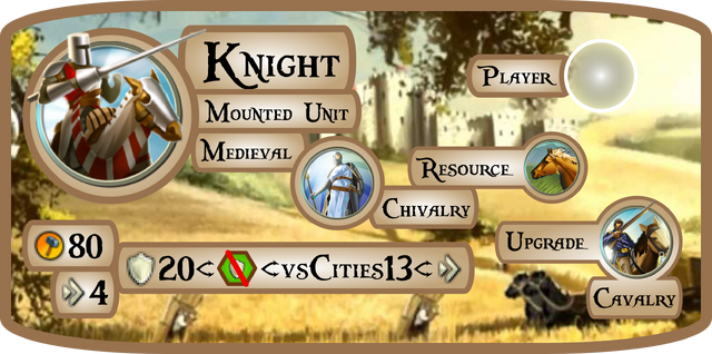 File:Knight Info Card (Civ5).png