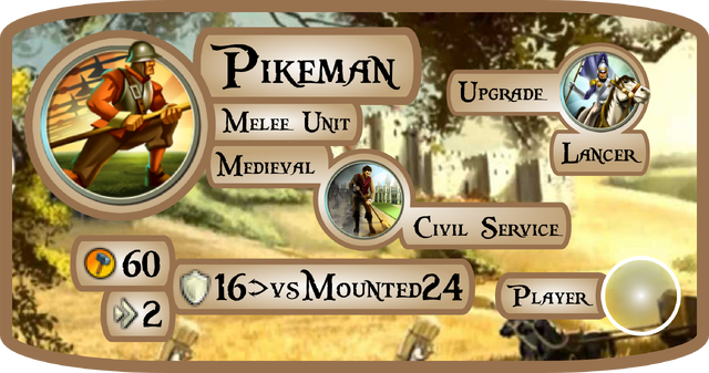 File:Pikeman Info Card (Civ5).png