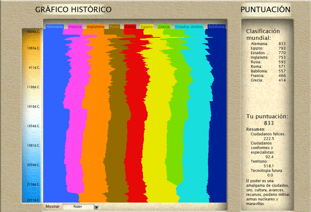 Archivo:CIV 3.png