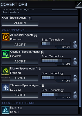 File:Six agents (CivBE).png