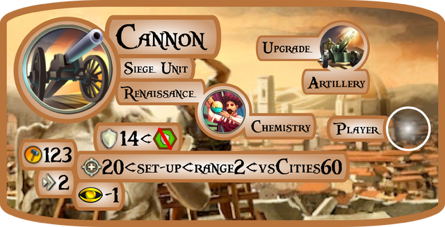 File:Cannon Info Card (Civ5).png