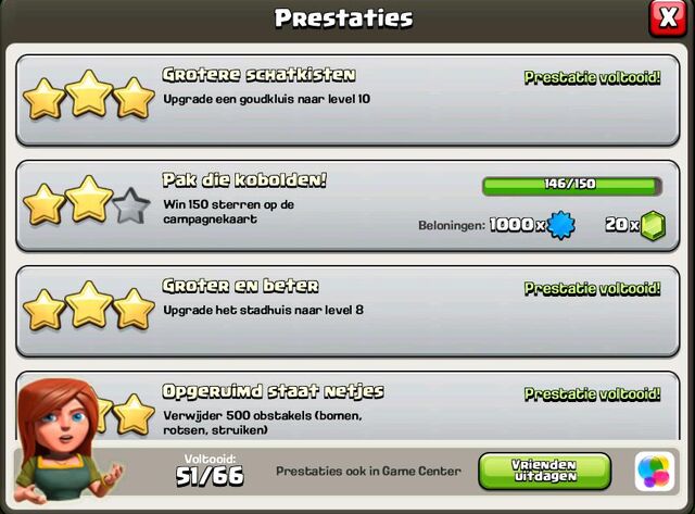 Bestand:Prestaties.jpg
