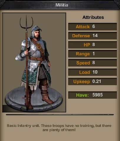 File:Militia.jpg