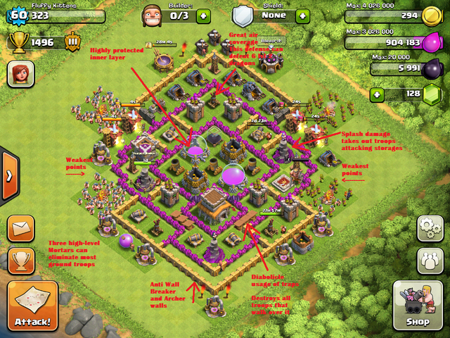 File:Hybrid village guide.png