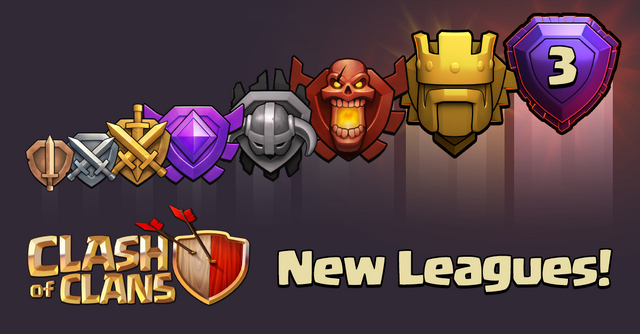 File:Sneak Peek New Leagues.png