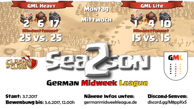 Datei:Gml2.jpg