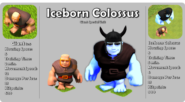 File:650px-IcebornColossus-poster.png
