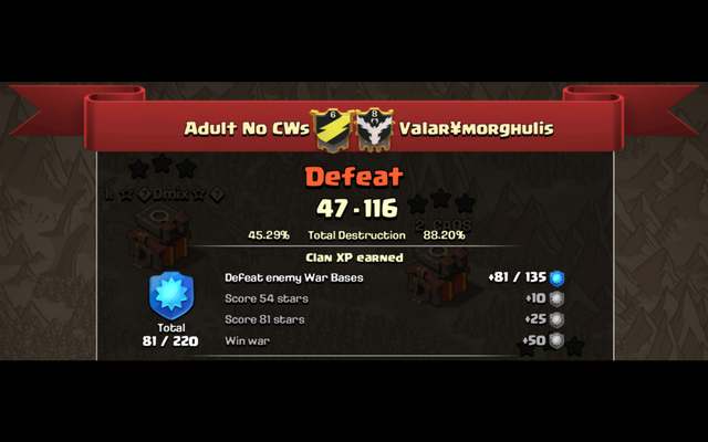 File:VALAR¥MORGHULIS - PIC 1.png