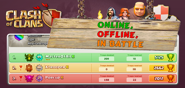 File:Whoisonlineofflineinbattle.png