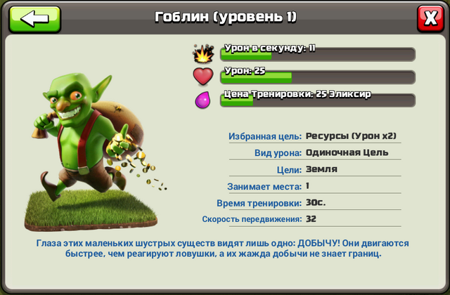 Файл:Прогресс Гоблин 1.png
