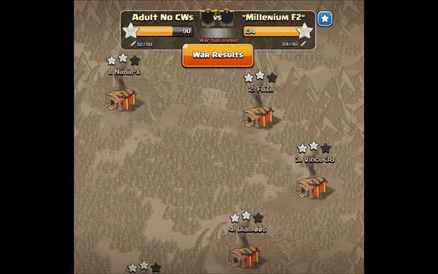 File:“MILLENIUM F2” - PIC 1.png