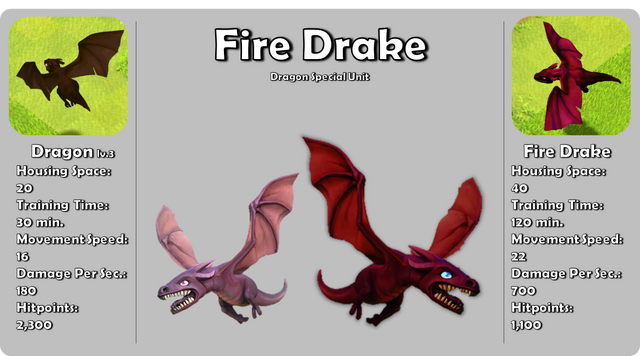 File:FireDrake-poster.png