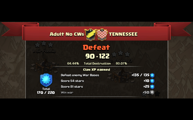 File:TENNESSE - PIC 2.png