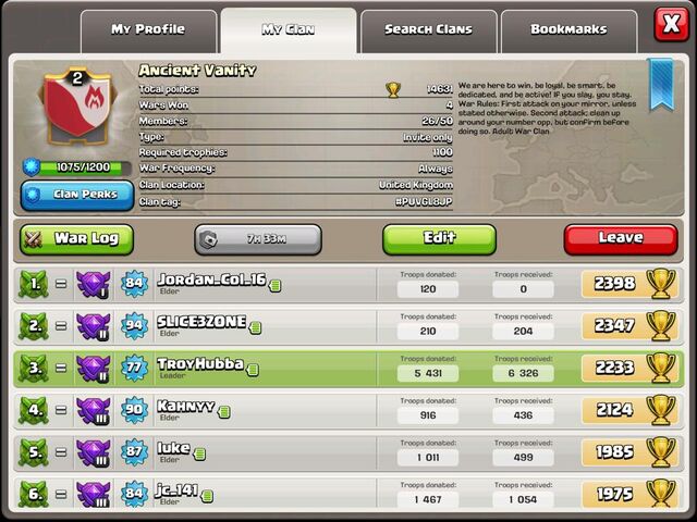 File:Clan Description.jpg
