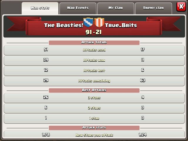 File:War Stats Jap.jpg