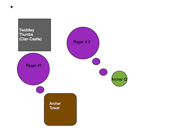 File:COC .png