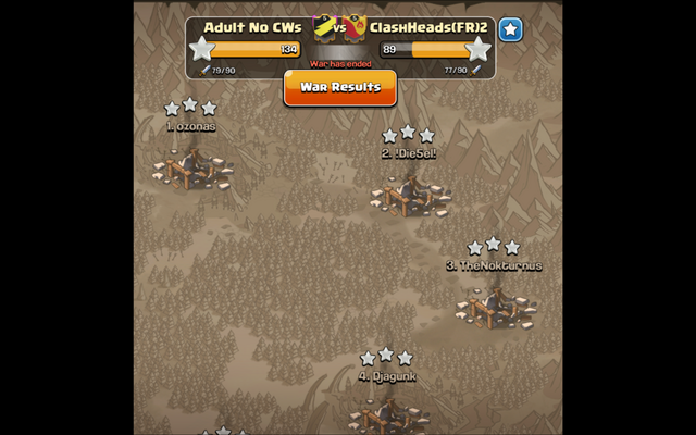File:CLASH HEADS (FR)2 - WAR RESULTS PIC 1.png
