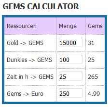 Gems calc