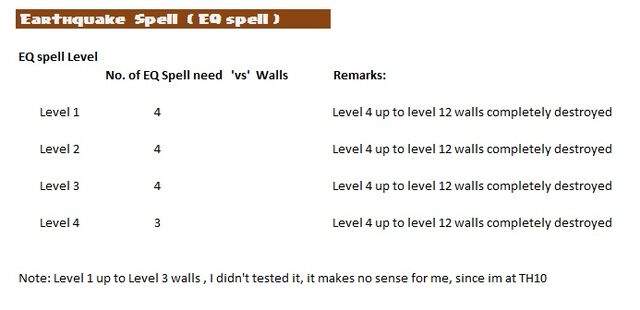 File:Earthquake Spell-01.jpg