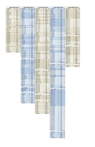 File:Upgrade Spreadsheet.jpg