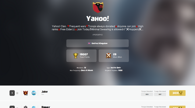 File:Yahoo Clan.png
