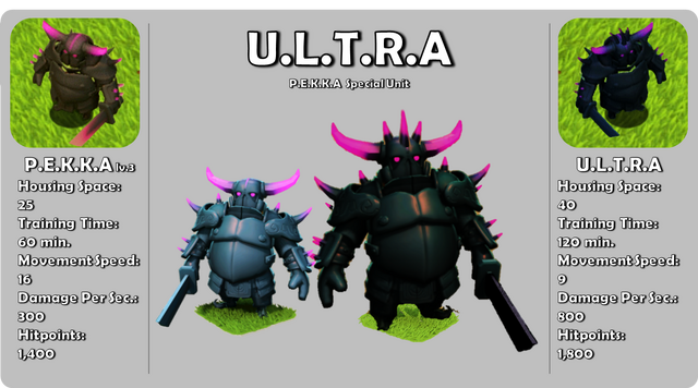 File:U.L.T.R.A-poster.png