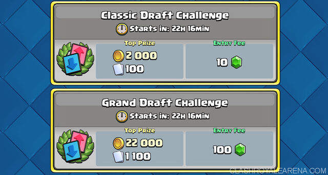 Datei:Draft-challenge.jpg