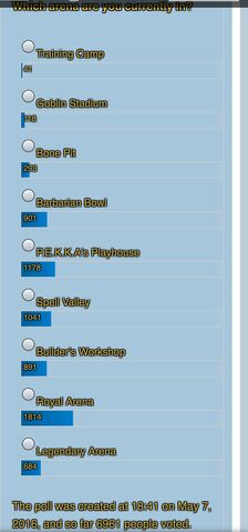 File:MainPoll1.jpeg