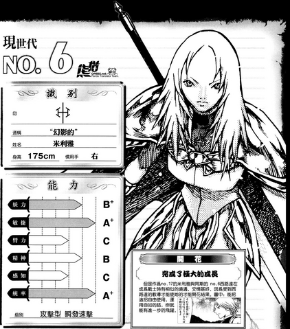 File:Miria valutazioni.png