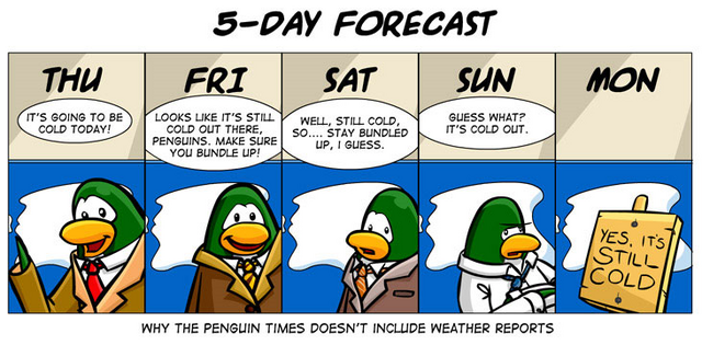 File:5 day forecast.png