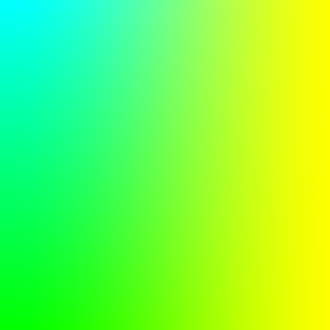 File:3-region-gradient-tutorial.png