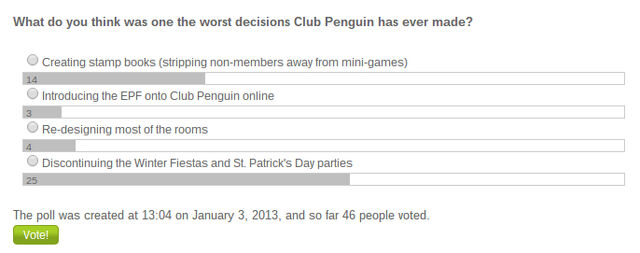 File:Poll Archive 8.jpg