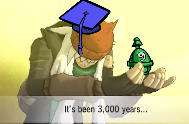 File:3000 years.png