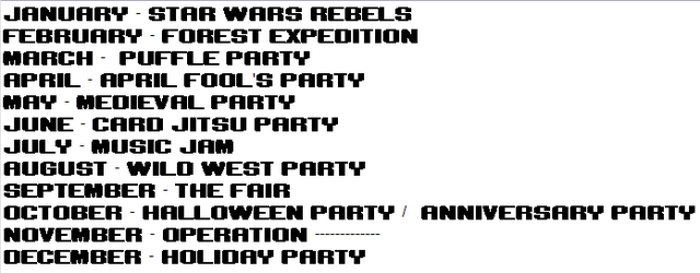 File:My2015timeline.png