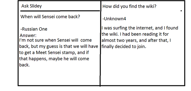 File:Cpwtimes1.png