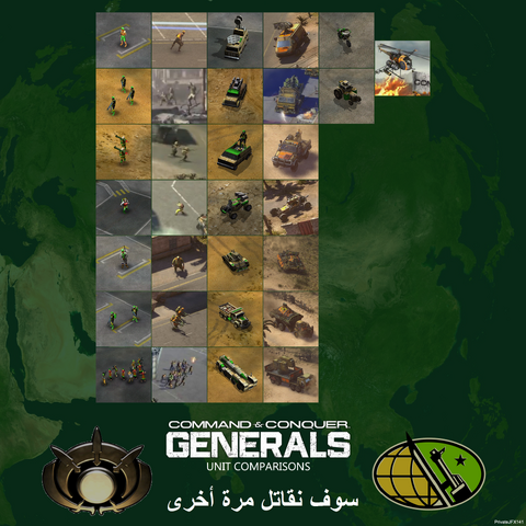 File:Generals Comparison GLA.png