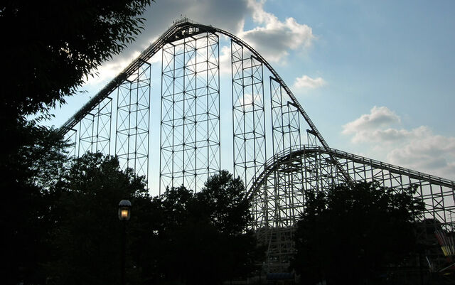 File:Dorney Park Coasters.jpg