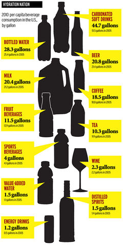 File:Hydration Nation.jpg