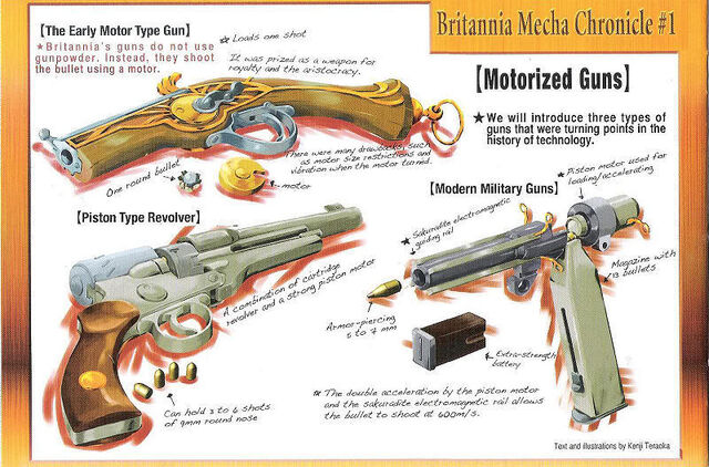 File:Fire arm 2.jpg